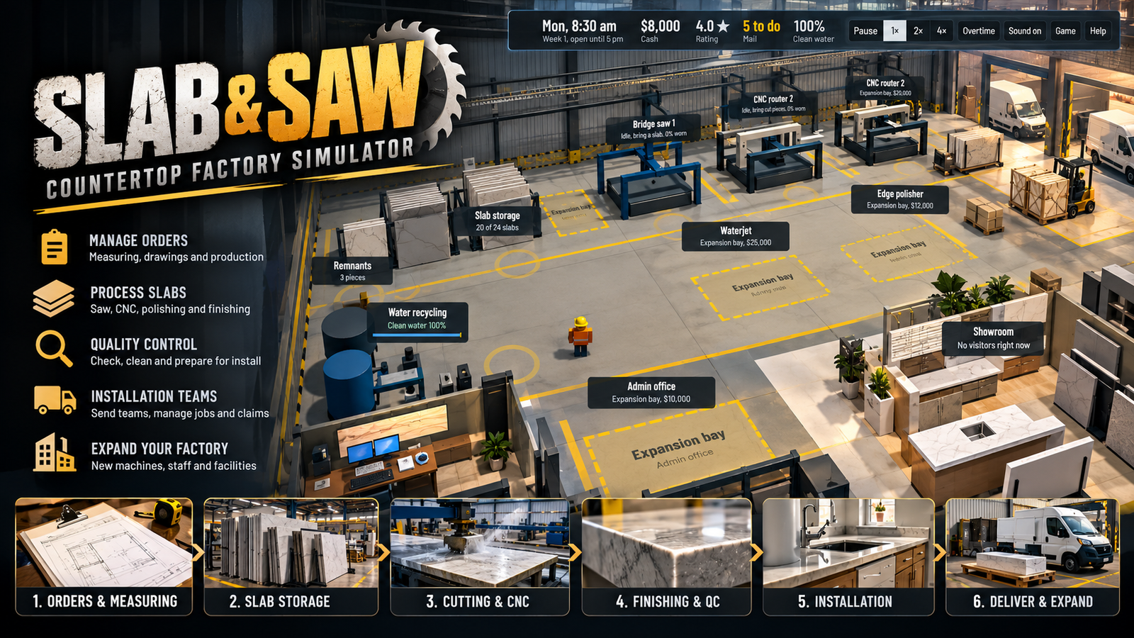 Slab & Saw Countertop Factory Simulator